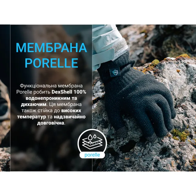 Перчатки водонепроницаемые Dexshell ThermFit 3.0 Gloves, темно-голубые, размер XL — Photo 4