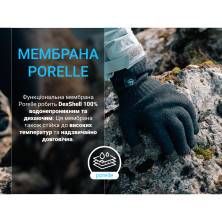 Рукавички водонепроникні Dexshell ThermFit 3.0 Gloves, темно-блакитні, розмір S