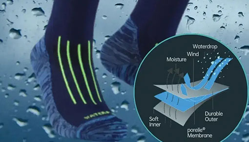 Преимущества мембранной технологии Porelle и DEXTRETCH: что это такое и зачем они нужны