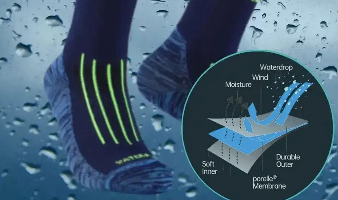 Преимущества мембранной технологии Porelle и DEXTRETCH: что это такое и зачем они нужны