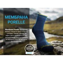 Носки водонепроницаемые Dexshell Running Lite 2.0 Socks, темно-голубые, размер M (39-42)